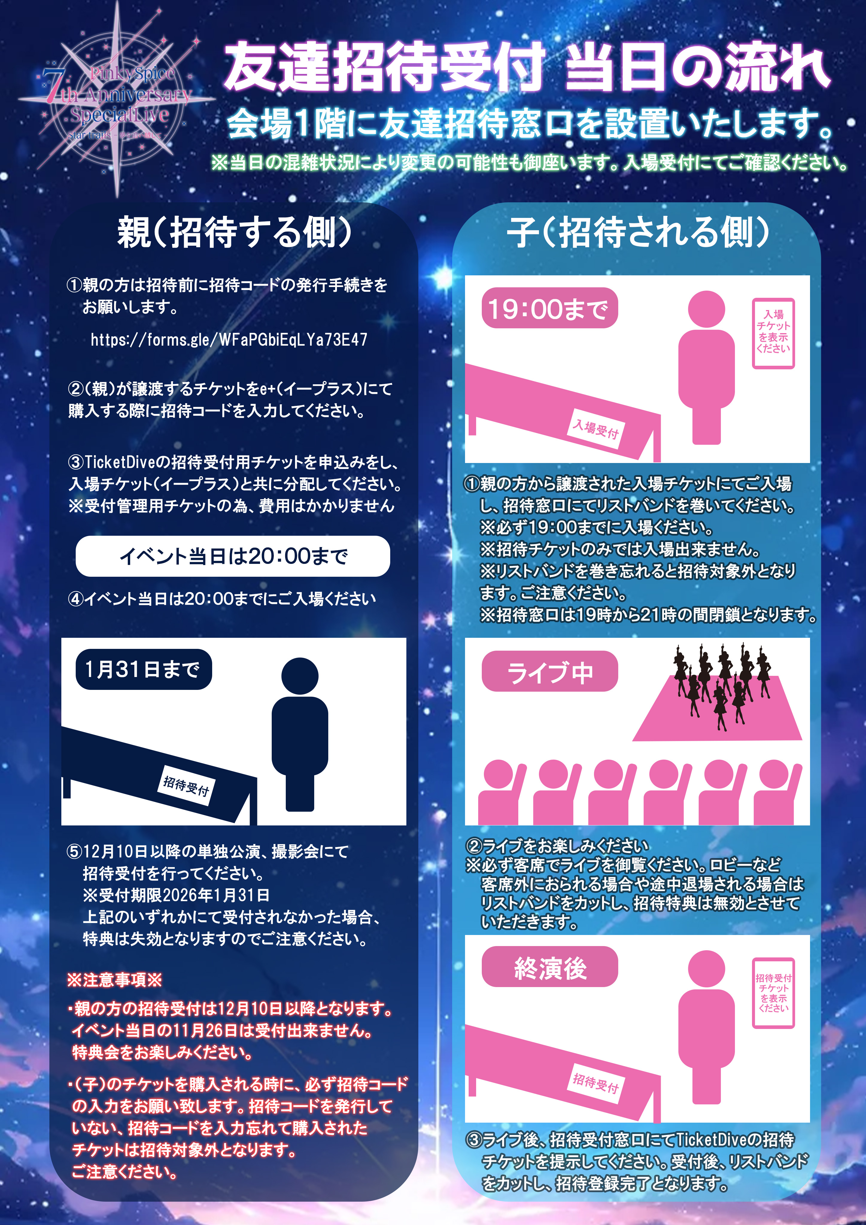 7周年チケット画像