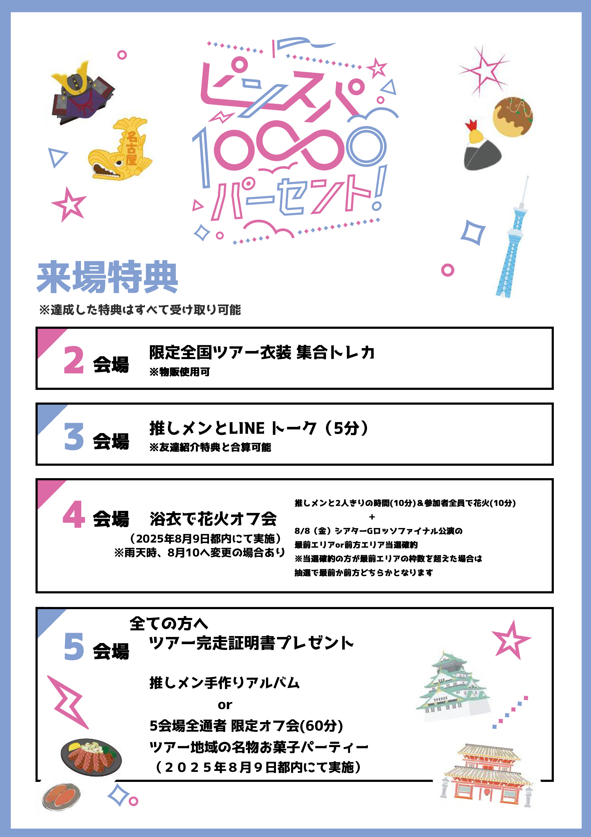 PSツアー来場特典